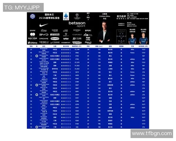 全球足球球星最新实力评级与未来发展深度解析